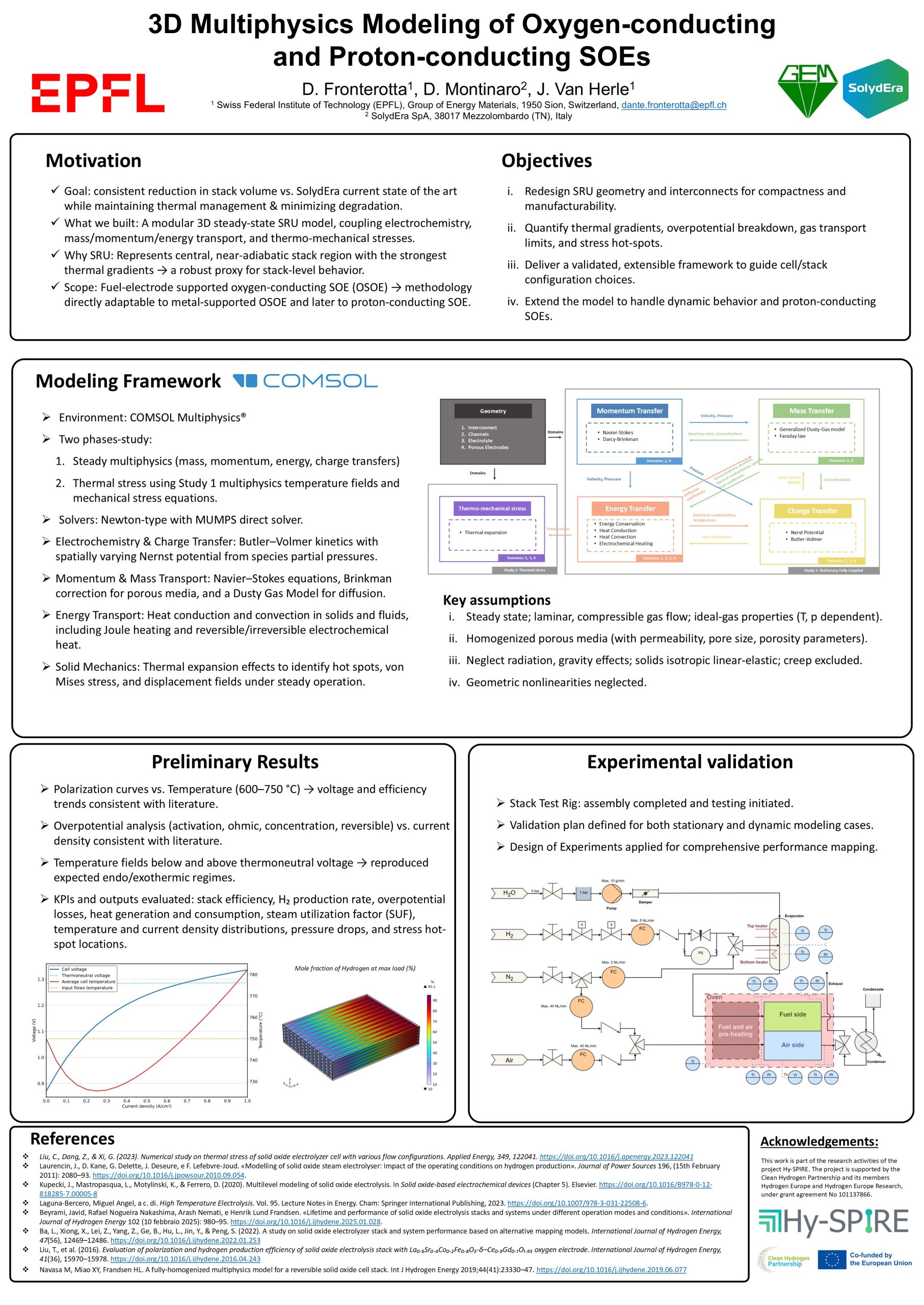Poster Eurotech EPFL scaled